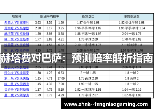 赫塔费对巴萨:预测赔率解析指南 赫塔费对巴萨:预测赔率解析指南