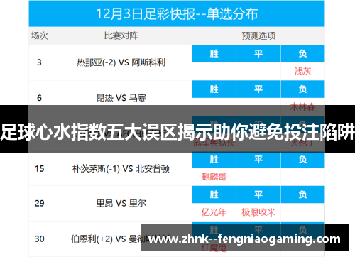 足球心水指数五大误区揭示助你避免投注陷阱 足球心水指数五大误区揭示助你避免投注陷阱