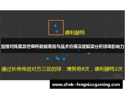 加维对阵里昂世俱杯数据表现与战术价值深度解读分析球场影响力