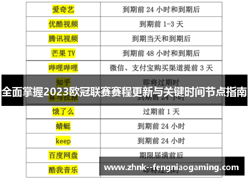 全面掌握2023欧冠联赛赛程更新与关键时间节点指南 全面掌握2023欧冠联赛赛程更新与关键时间节点指南