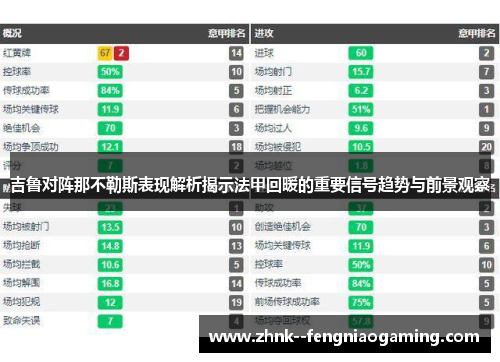 吉鲁对阵那不勒斯表现解析揭示法甲回暖的重要信号趋势与前景观察 吉鲁对阵那不勒斯表现解析揭示法甲回暖的重要信号趋势与前景观察