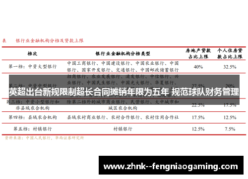 英超出台新规限制超长合同摊销年限为五年 规范球队财务管理