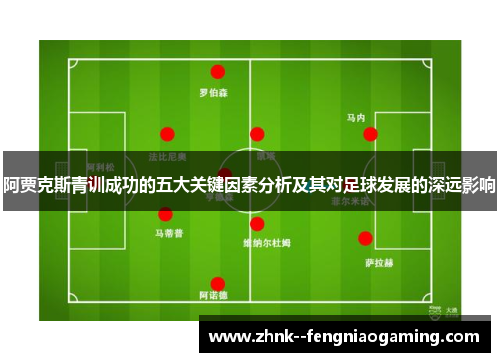 阿贾克斯青训成功的五大关键因素分析及其对足球发展的深远影响