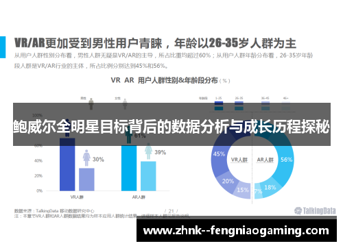 鲍威尔全明星目标背后的数据分析与成长历程探秘 鲍威尔全明星目标背后的数据分析与成长历程探秘
